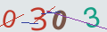 verifycode